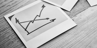 L’istogramma istogramma