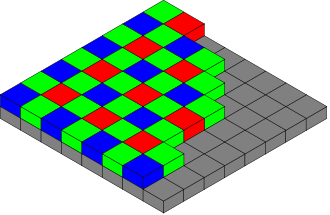 bayer pattern