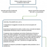 Messa a fuoco Automatica 24