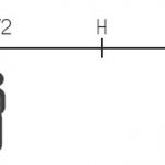 schema-iperfocale