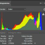 istogramma-dei-canali-colore