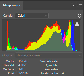 istogramma-dei-canali-colore