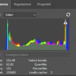 istogramma-contrasto