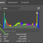 istogramma2-contrasto