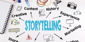 Storytelling: raccontare con le immagini